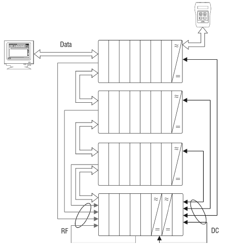 CMH3000_diagram