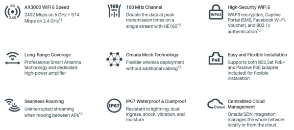 EAP650-Outdoor Omni Antenna