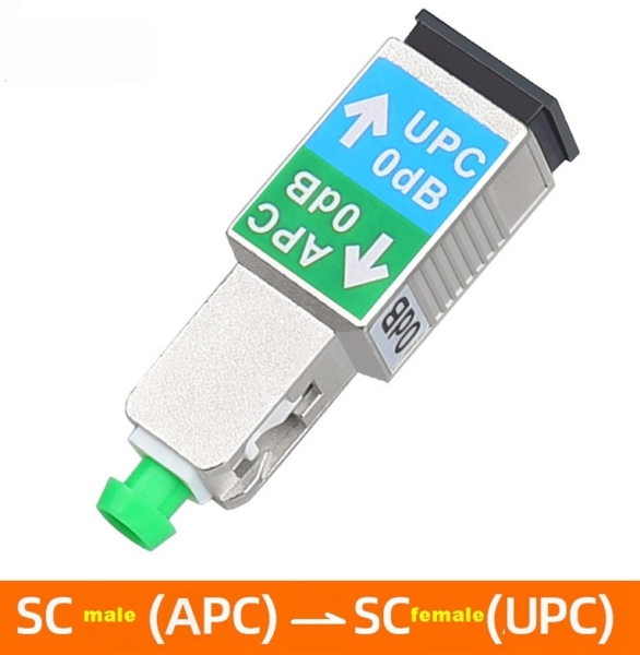 SCAM-SCUF - SC/APC to SC/UPC Hybrid Adapter