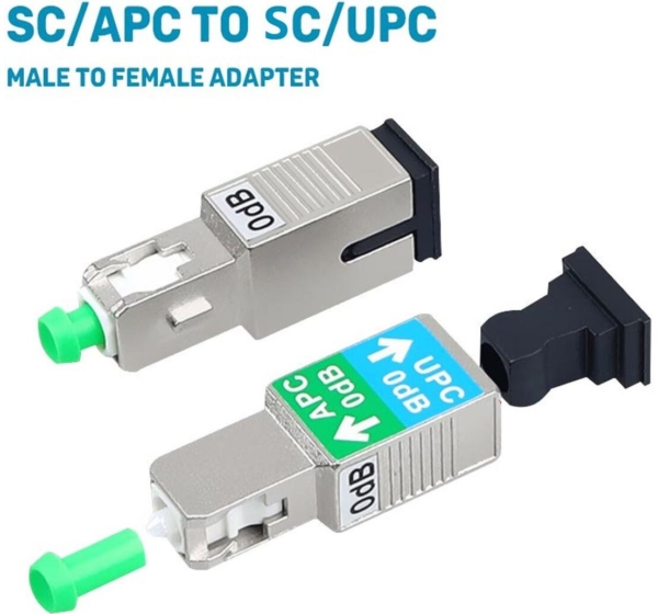 SCAM-SCUF - SC/APC to SC/UPC Hybrid Adapter